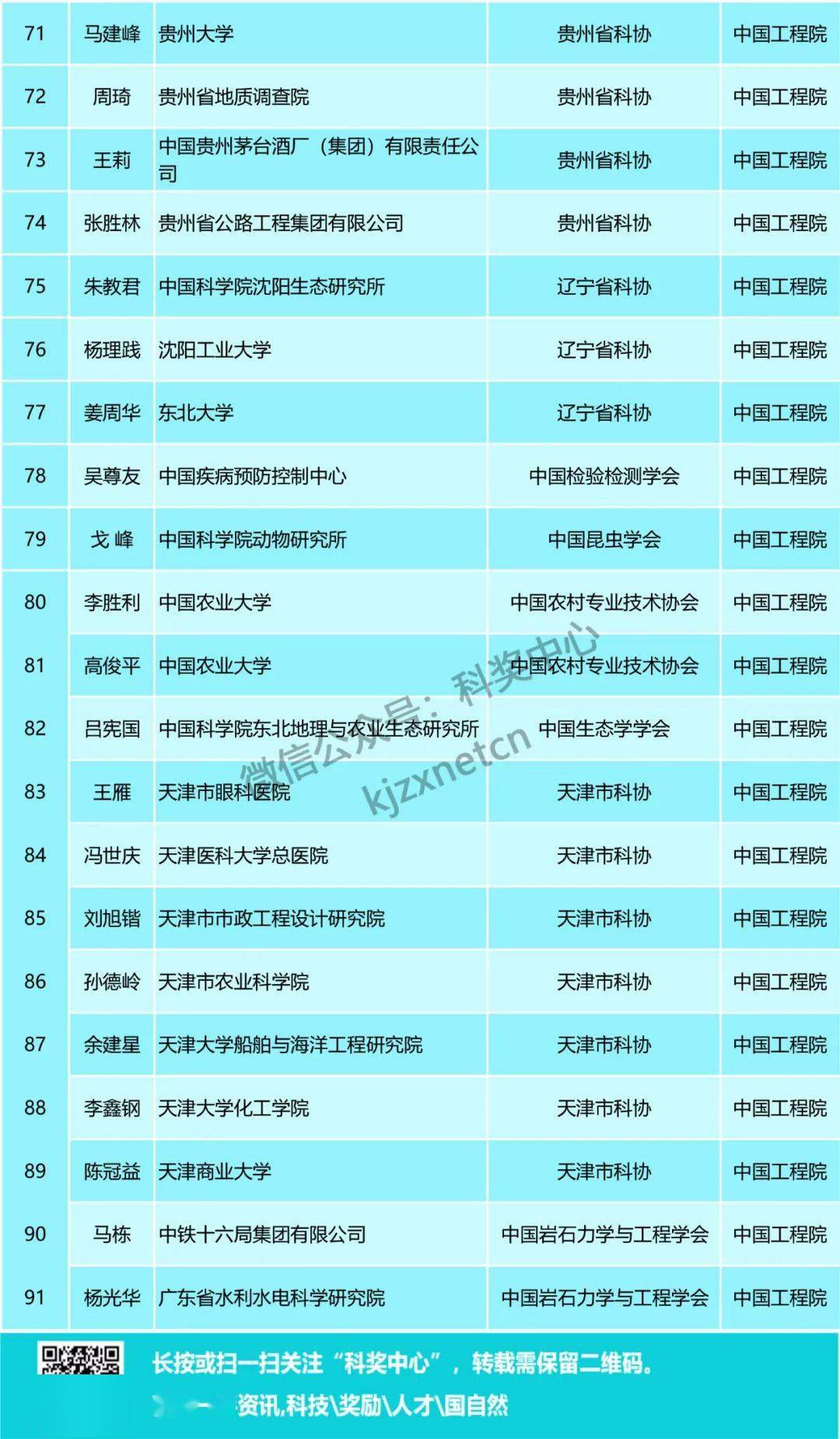 2024新奥精准资料免费大全,广泛的关注解释落实热议_升级版56.185