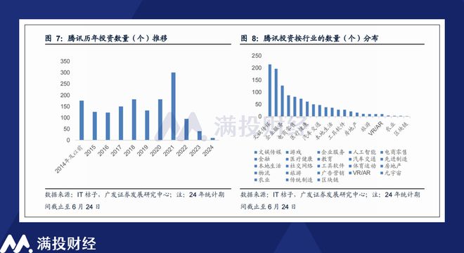 2024年新澳开奖结果公布,数据解析导向策略_android71.800