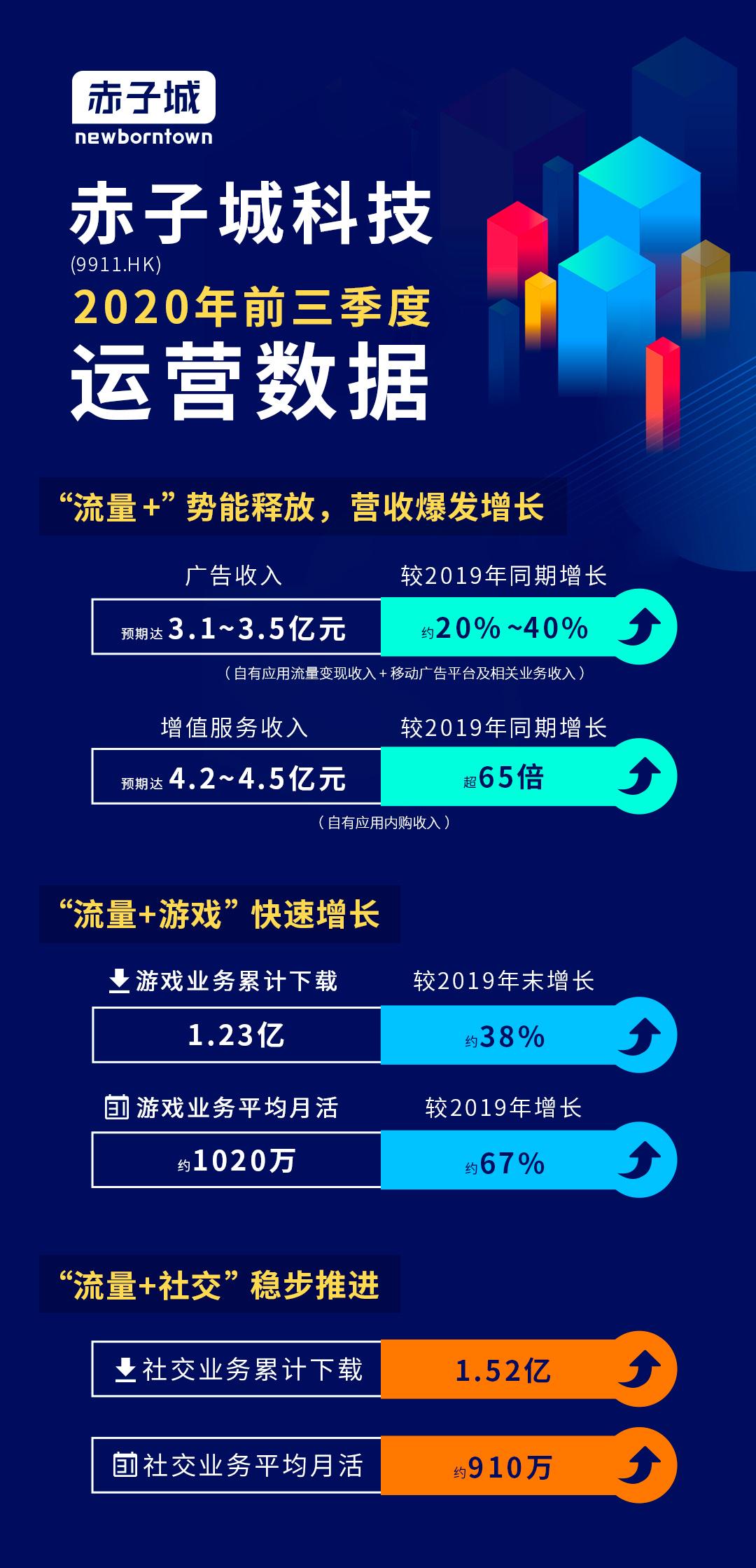 2024年香港资料免费大全下载,深层策略执行数据_豪华版95.602