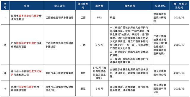 2024澳门今天晚上开什么生肖啊,实践策略设计_SE版87.922