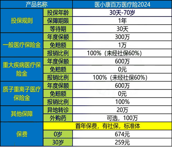 新澳天天开奖资料大全103期,预测分析说明_iShop60.258