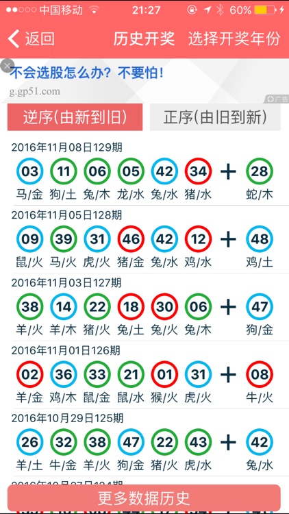 2024年香港资料免费大全,数据整合策略分析_经典款47.60