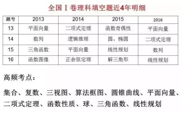 2024澳门六开奖结果出来,重要性解析方法_移动版73.123