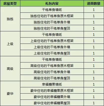 2024澳门六今晚开奖结果出来,数据分析引导决策_LT42.257