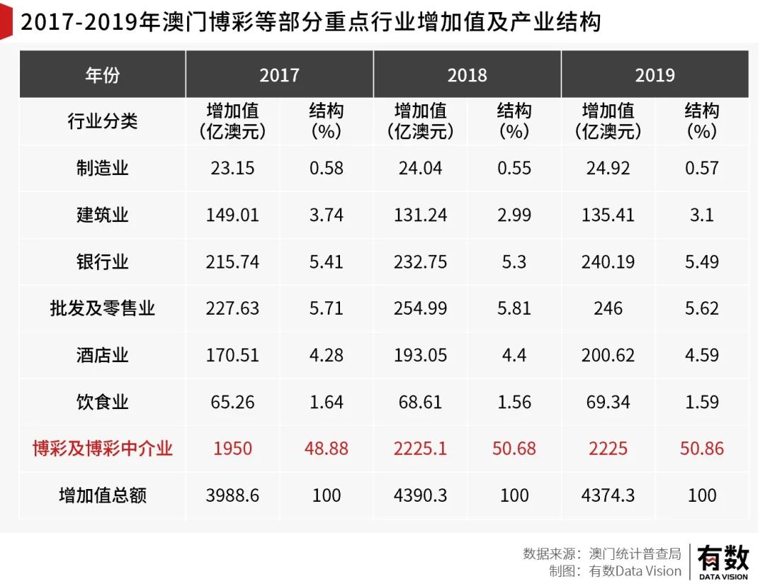 全网最精准澳门资料龙门客栈澳,持续设计解析策略_android63.233