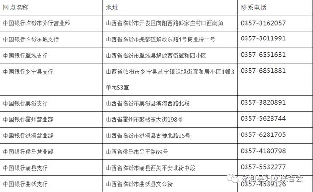 新奥精准资料免费提供(独家猛料),综合解答解释定义_试用版73.255