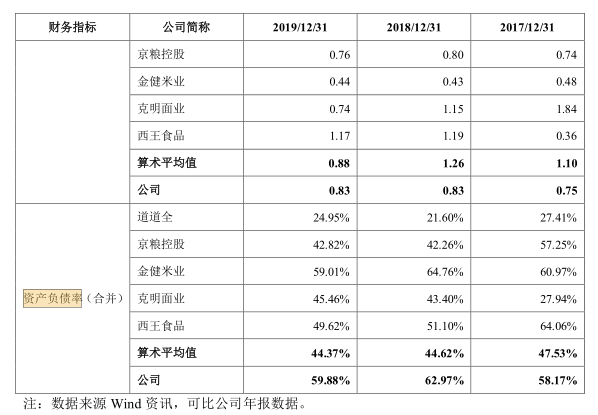 2025澳门天天开好彩大全,收益分析说明_SE版18.688