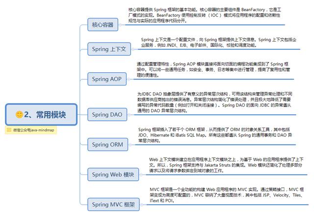 新澳精准免费提供,权威研究解释定义_SP69.114