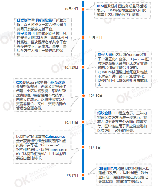 二四六香港资料期期中准,完善的机制评估_创新版27.139