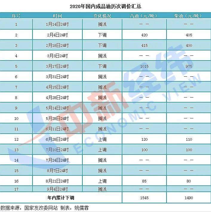 今晚特马开27号,国产化作答解释落实_Device15.666