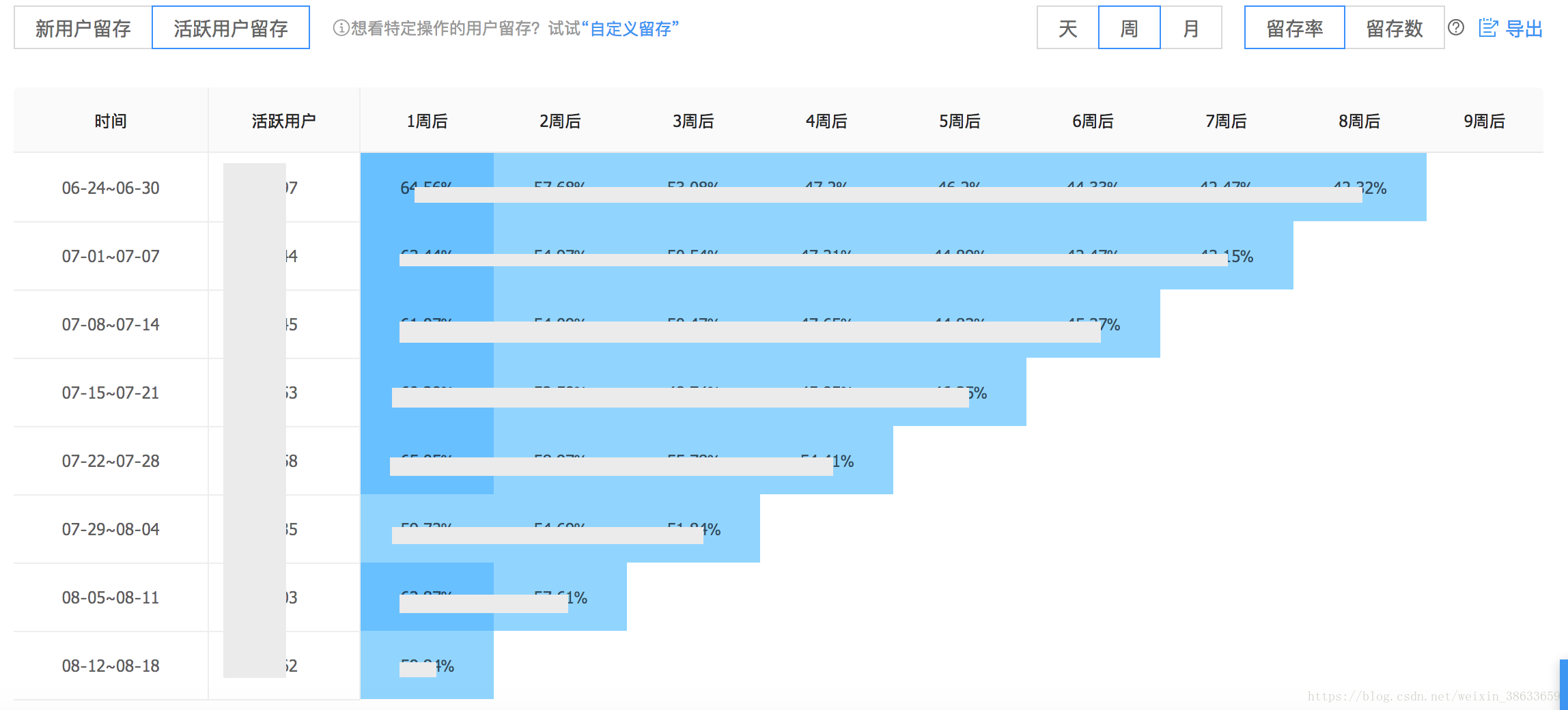 2024新澳正版免费资料的特点,统计研究解释定义_android31.847