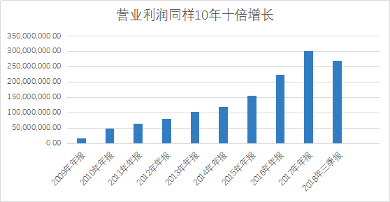 2024年新澳门天天开奖结果,科技术语评估说明_顶级款46.889