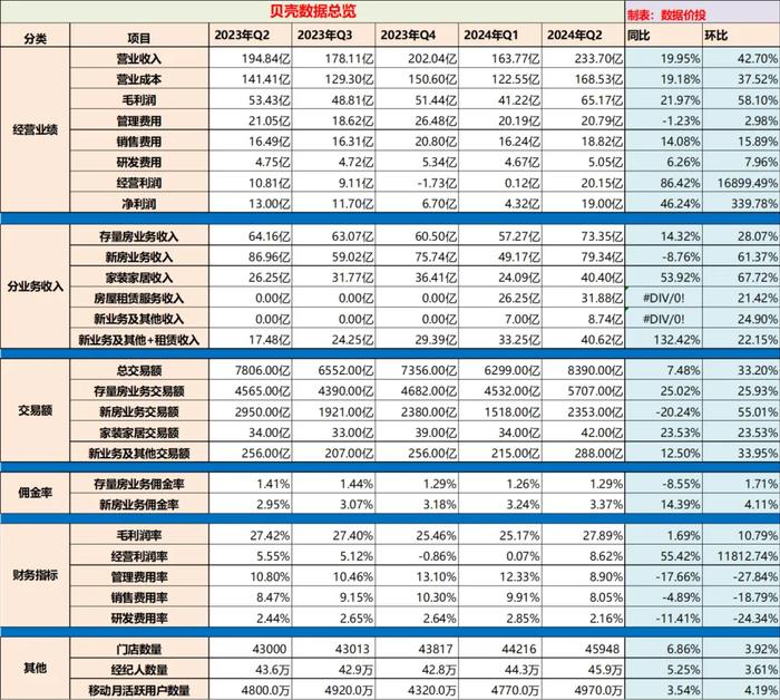 2024澳门天天六开好彩开奖,可靠数据解释定义_Windows85.492