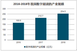 49图库-资料中心,深度数据应用策略_特别版19.370