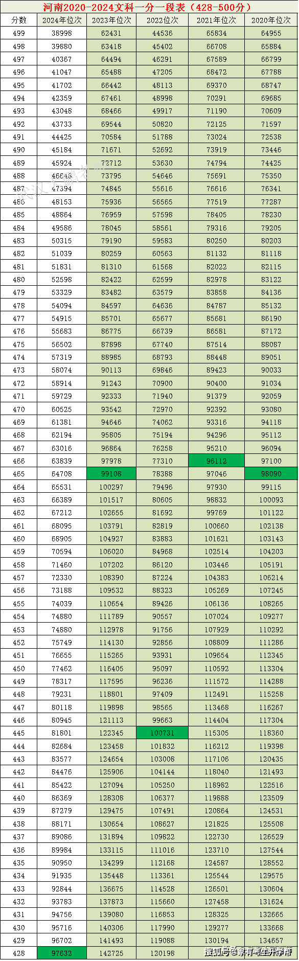 2024澳门天天彩资料大全,实地数据评估解析_Holo76.547