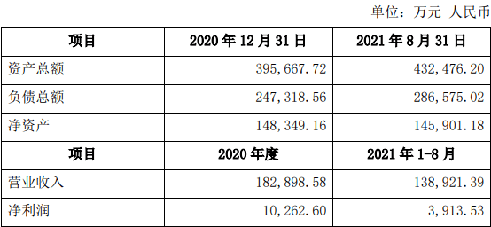 2024新奥资料免费精准天天大全,快速设计解答计划_尊贵款76.172