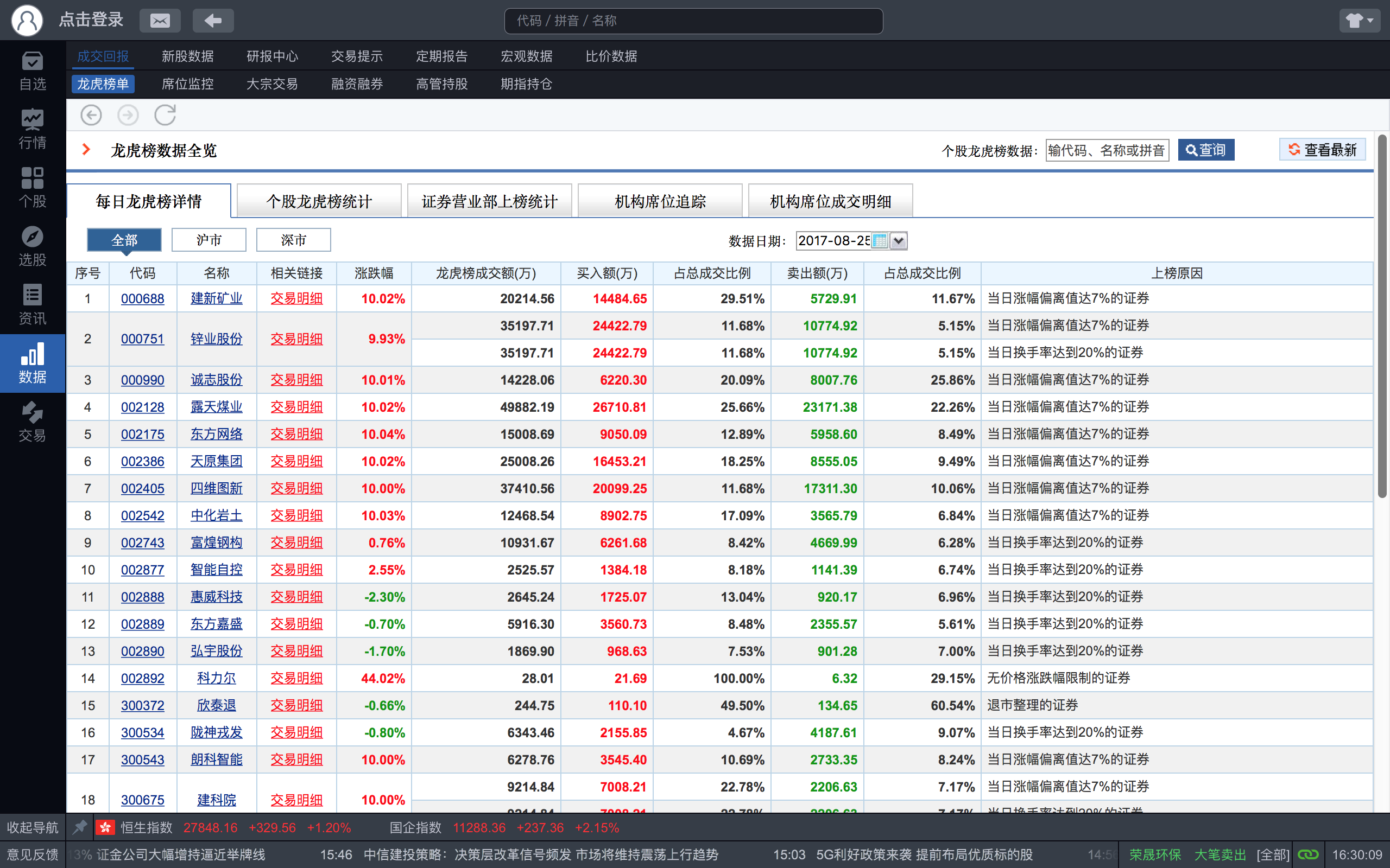 0149004.cσm查询,澳彩资料,全面分析说明_限量版21.28