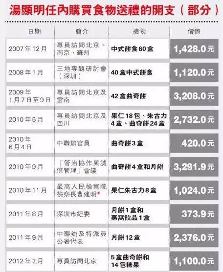 4777777最快香港开码,社会责任执行_Notebook68.825