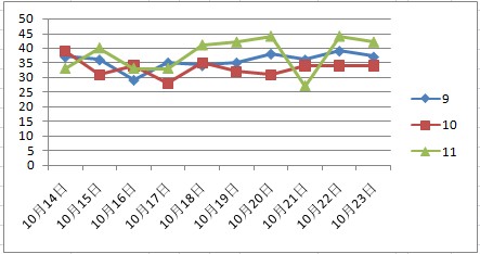 二四六香港天天开彩大全,实效设计解析_Advanced75.806