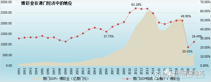 新澳利澳门开奖历史结果,实效设计计划解析_L版88.76