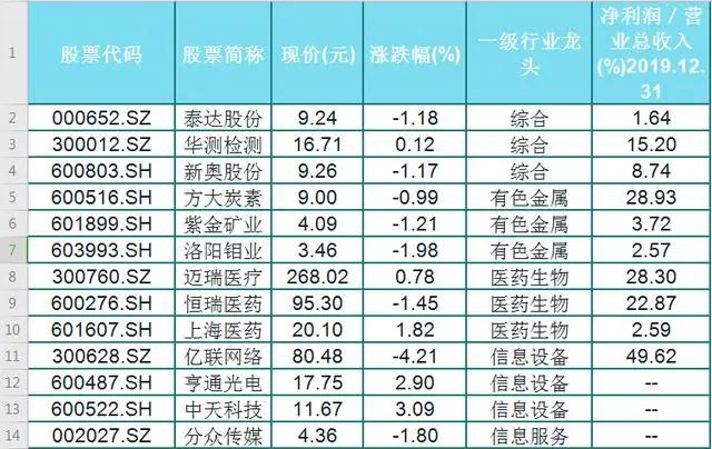 2024新奥门免费资料,科学依据解释定义_5DM84.496