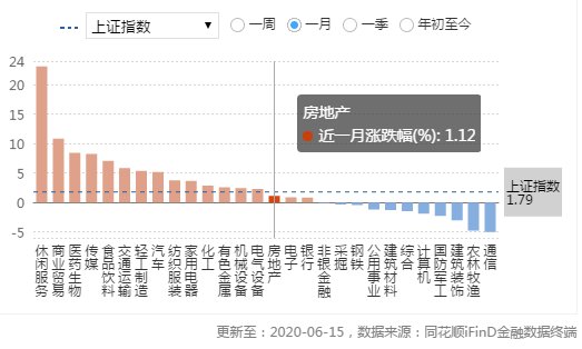 新澳天天开奖资料大全262期,统计分析解析说明_UHD版84.250