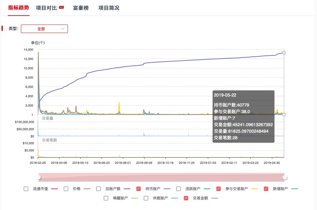 那份悸∑动 第4页