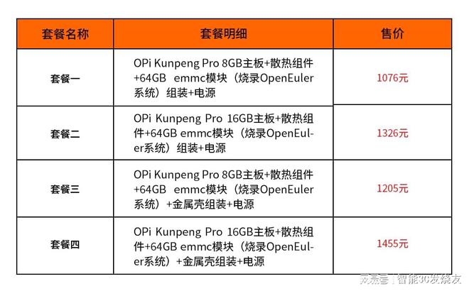 2024澳门濠江免费资料,系统化说明解析_3K83.817