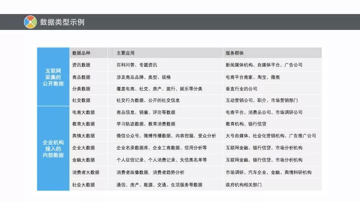 新奥彩资料免费提供,数据整合方案实施_LT32.119