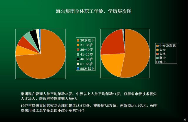 广东八二站资料大全正版官网,时代资料解析_HD54.950