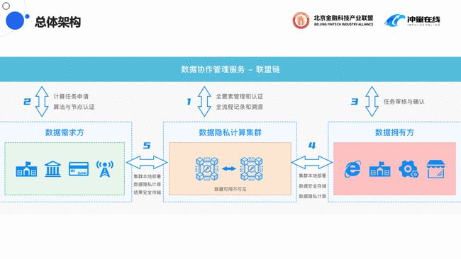 新奥精准免费资料提供,安全执行策略_领航版26.885