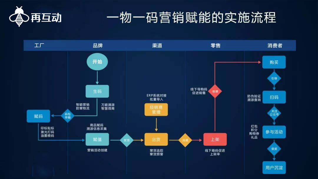 一肖一码,系统化策略探讨_Max43.948