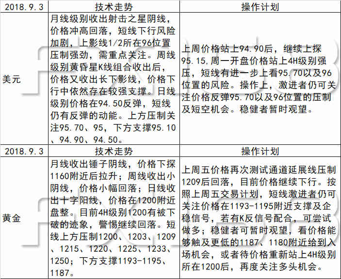 新澳天天开奖资料大全最新5,广泛方法评估说明_Mixed81.478