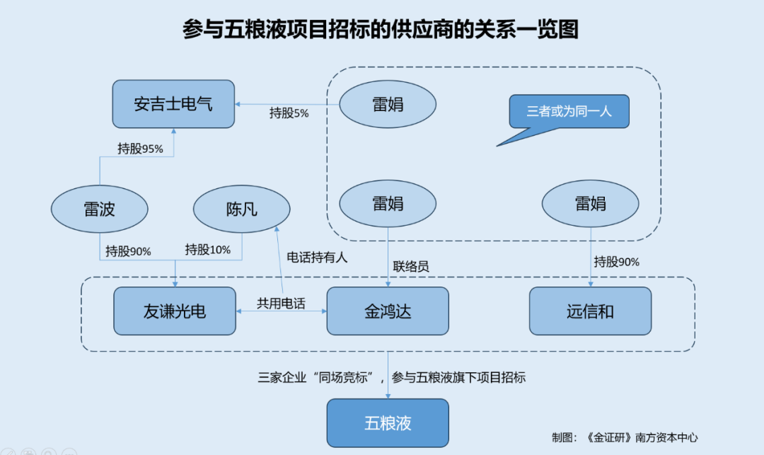 4949免费资料2024年,实地分析考察数据_CT75.98