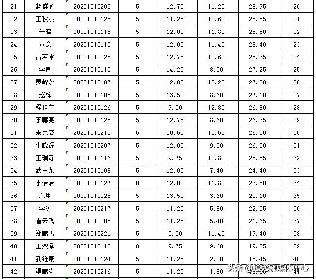 隆尧县小学最新招聘信息全面解析