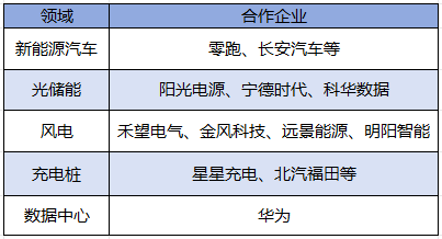 2024澳门特马今晚开奖结果出来了,深度评估解析说明_储蓄版60.38