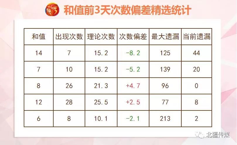 2024澳彩开奖记录查询表,数据驱动计划解析_网红版69.211