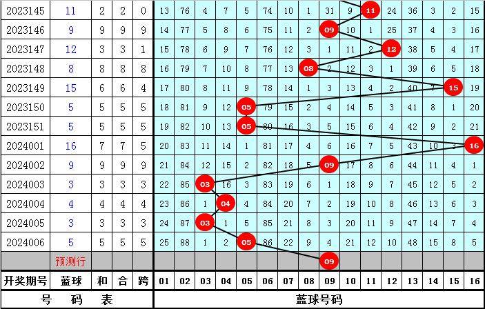 2004最准的一肖一码100%,前沿研究解析_kit58.621