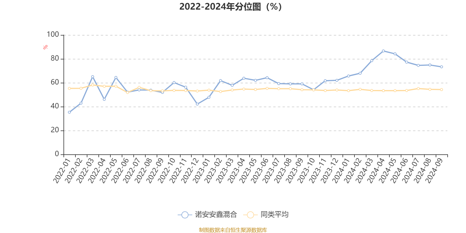 澳门六开奖结果2024开奖记录查询表,数据整合执行方案_特供版84.527