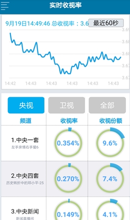 2024年12月 第1213页