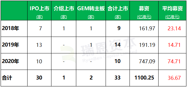 香港码2024开码历史记录,可靠评估说明_LE版14.593