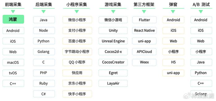 2024新澳正版免费资料,全面数据策略解析_升级版87.929