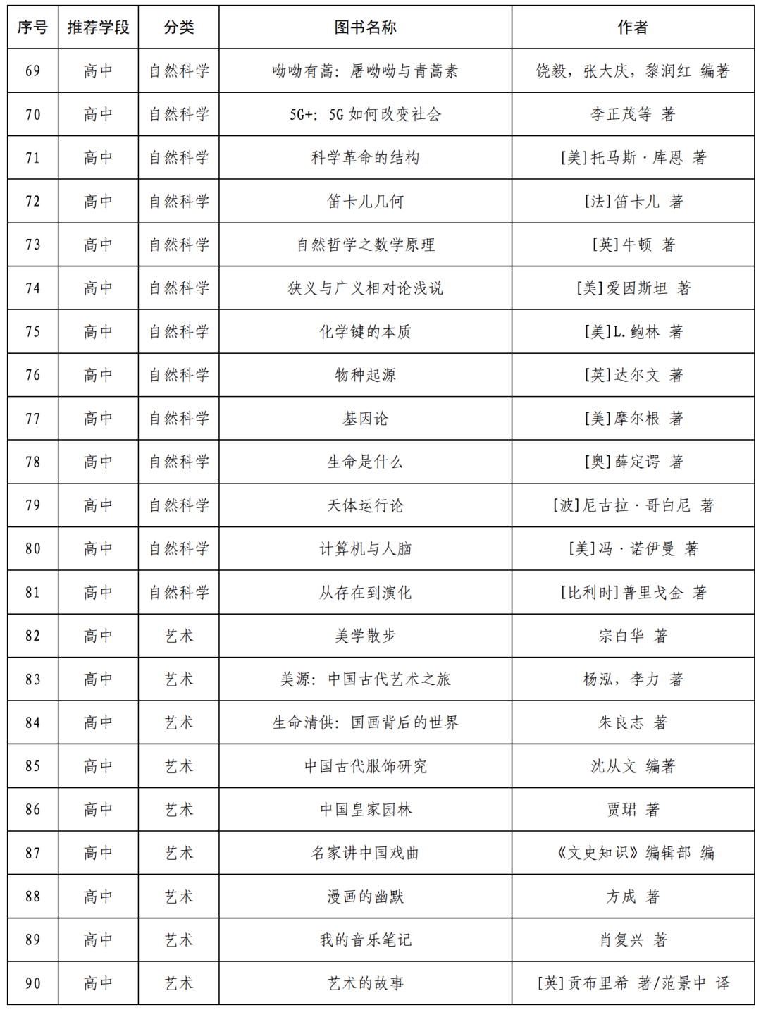 2024年12月 第1214页