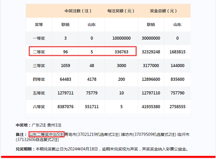 2024年一肖一码一中一特,深入解析数据设计_复刻款78.747