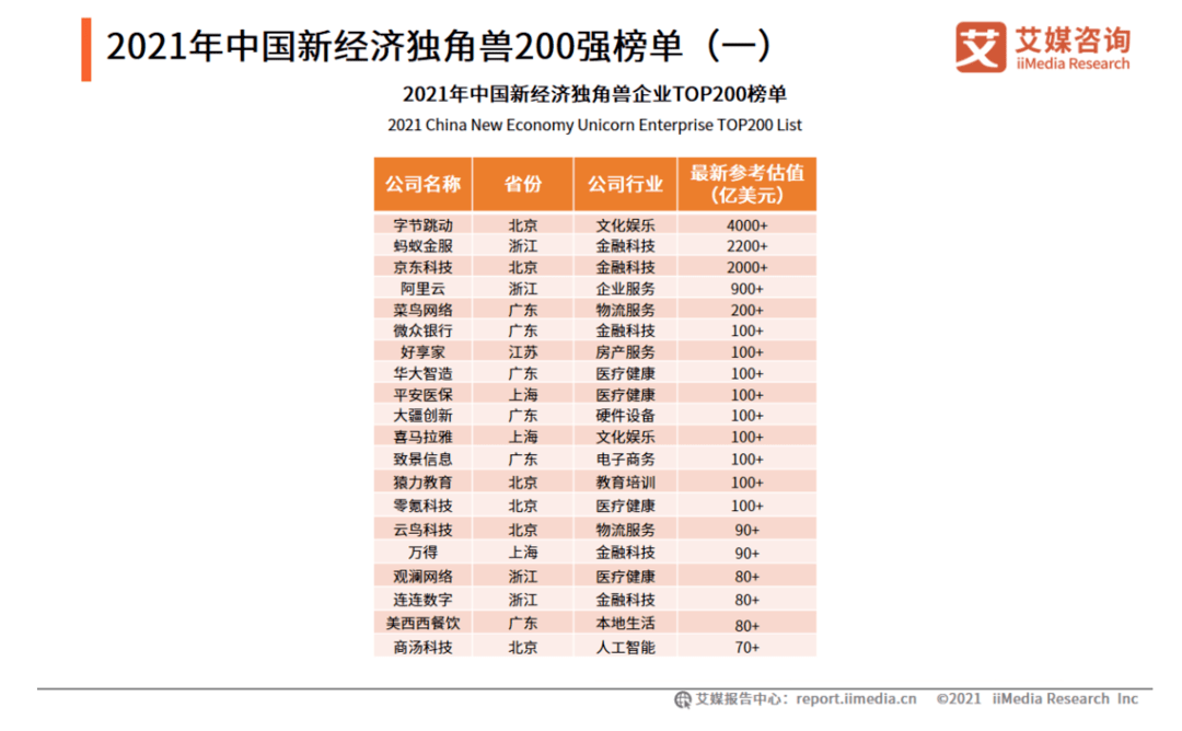 新澳天天开奖资料大全1050期,准确资料解释落实_8K83.858