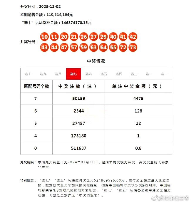 新澳门开奖结果2024开奖记录查询,深层策略设计数据_Lite13.643