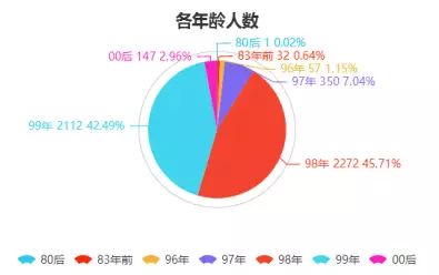 2024年管家婆的马资料,深入数据设计策略_Deluxe28.40