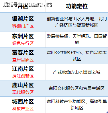 新澳天天开奖资料大全最新100期,快速解答方案执行_L版59.502