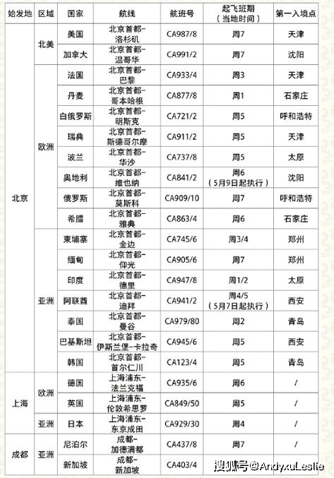 新澳门今晚开奖结果+开奖记录,可持续发展实施探索_钻石版74.396