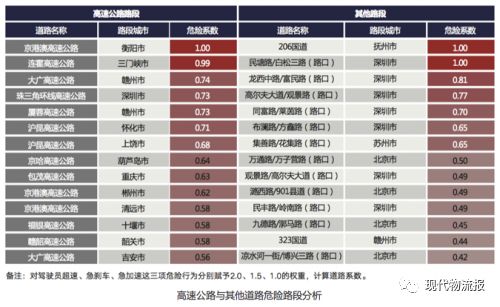 澳门一码一码100准,数据驱动执行设计_运动版64.141